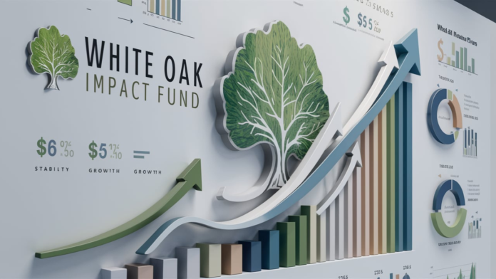 white oak impact fund